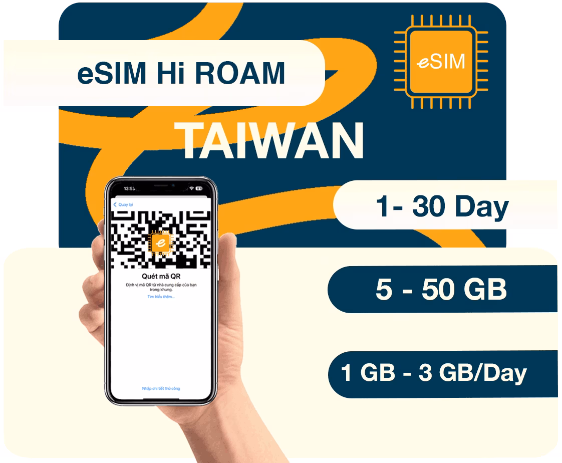 eSIM Đài Loan (5G Chunghwa)