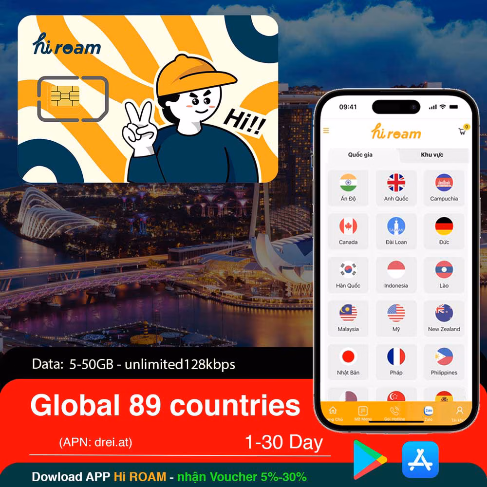 Sim Global 88 Nước