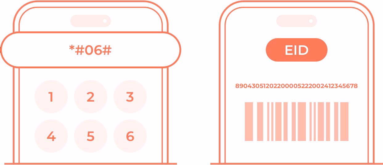 Thiết bị sử dụng được eSIM mới nhất 2025